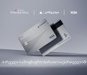 თიბისი კონცეპტი, Visa და Turkish Airlines საქართველოში პირველ სამოგზაურო ბარათს ქმნიან